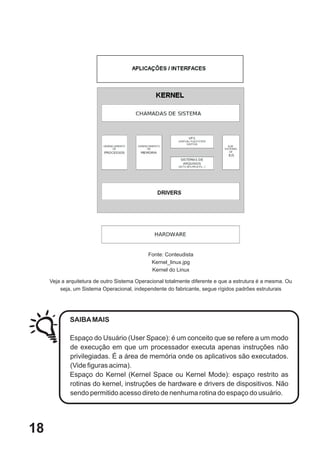 Fonte: Conteudista
                                              Kernel_linux.jpg
                                              Kernel do Linux

     Veja a arquitetura de outro Sistema Operacional totalmente diferente e que a estrutura é a mesma. Ou
         seja, um Sistema Operacional, independente do fabricante, segue rígidos padrões estruturais




             SAIBA MAIS

             Espaço do Usuário (User Space): é um conceito que se refere a um modo
             de execução em que um processador executa apenas instruções não
             privilegiadas. É a área de memória onde os aplicativos são executados.
             (Vide figuras acima).
             Espaço do Kernel (Kernel Space ou Kernel Mode): espaço restrito as
             rotinas do kernel, instruções de hardware e drivers de dispositivos. Não
             sendo permitido acesso direto de nenhuma rotina do espaço do usuário.




18
 