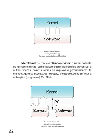 Fonte: Mattia Gentilini
                              kernel_monolitico.jpg
                      Estrutura básica do Kernel Monolítico



        Microkernel ou modelo cliente-servidor: o kernel consiste
 de funções mínimas (comunicação e gerenciamento de processos) e
 outras funções, como sistemas de arquivos e gerenciamento de
 memória, que são executados no espaço do usuário, como serviços e
 aplicações (programas). Ex.: Minix.




                             Fonte: Mattia Gentilini
                            kernel_microkernel.jpg
                        Estrutura básica do Microkernel


22
 