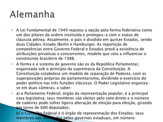 A Lei Fundamental de 1949 reputou a opção pela forma federativa como um dos pilares da ordem instituída e protegeu-a com o status de cláusula pétrea. Atualmente, o país é dividido em quinze Estados, sendo duas Cidades-Estado (Berlin e Hamburgo). As repartição de competências entre Governo Federal e Estados prevê a existência de atribuições privativas e concorrentes, modelo que veio a influenciar o constituinte brasileiro de 1988. A forma e o sistema de governo são os da República Parlamentar, organizada sob o princípio da supremacia da Constituição. A Constituição estabelece um modelo de separação de Poderes, com as superposições próprias do parlamentarismo, dividindo o exercício do poder político nas três funções clássicas. O Poder Legislativo organiza-se em duas câmeras, a saber: a) o Parlamento Federal, órgão da representação popular, é a principal casa legislativa; seus membros são eleitos pelo voto direto e o número de cadeiras pode sofrer ligeira alteração de eleição para eleição, girando em torno de 600 deputados; b) o Conselho Federal é ó órgão de representação dos Estados; seus membros são nomeados pelos governos estaduais, em número proporcional à população.  