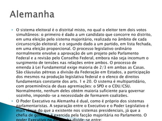 O sistema eleitoral é o distrital misto, no qual o eleitor tem dois votos simultâneos: o primeiro é dado a um candidato que concorre no distrito, em uma eleição pelo sistema majoritário, realizada no âmbito de cada circunscrição eleitoral; e o segundo dado a um partido, em lista fechada, em uma eleição proporcional. O processo legislativo ordinário normalmente envolve a aprovação de um projeto pelo Parlamento Federal e a revisão pelo Conselho Federal, embora não seja incomum o surgimento de tensões nas relações entre ambos. O processo de emenda à Lei Fundamental exige maioria de 2/3 em ambas as Casas. São cláusulas pétreas a divisão da Federação em Estados, a participação dos mesmos na produção legislativa federal e o elenco de direitos fundamentais constante dos arts. 1 e 20. O sistema é multipartidário, com proeminência de duas agremiações: o SPD e o CDU/CSU. Normalmente, nenhum deles obtém maioria suficiente para governar sozinho, impondo-se a necessidade de formarem coalizões. O Poder Executivo na Alemanha é dual, como é próprio dos sistemas parlamentaristas. A separação entre o Executivo e o Poder Legislativo é mais tênue do que a existente nos sistemas presidenciais, já que a chefia de governo é exercida pela facção majoritária no Parlamento. O poder Executivo na Alemanha divide-se entre:  