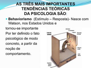 AS TRÊS MAIS IMPORTANTES
         TENDÊNCIAS TEÓRICAS
           DA PSICOLOGIA SÃO:
 Behaviorismo (Estímulo – Resposta)- Nasce com
  Watson, nos Estados Unidos e
tornou-se importante
Por ter definido o fato
psicológico de modo
concreto, a partir da
noção de
comportamento.
 