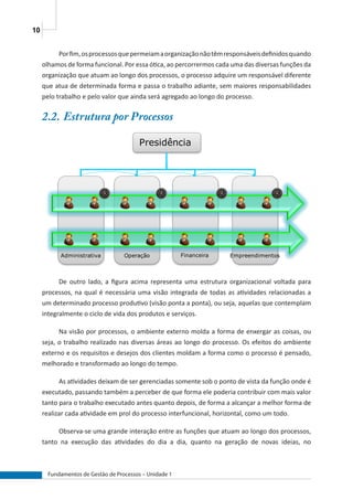 10
Fundamentos de Gestão de Processos – Unidade 1
Porfim,osprocessosquepermeiamaorganizaçãonãotêmresponsáveisdefinidosquando
olhamos de forma funcional. Por essa ótica, ao percorrermos cada uma das diversas funções da
organização que atuam ao longo dos processos, o processo adquire um responsável diferente
que atua de determinada forma e passa o trabalho adiante, sem maiores responsabilidades
pelo trabalho e pelo valor que ainda será agregado ao longo do processo.
2.2.	Estrutura por Processos
Administrativa
Presidência
EmpreendimentosFinanceiraOperação
De outro lado, a figura acima representa uma estrutura organizacional voltada para
processos, na qual é necessária uma visão integrada de todas as atividades relacionadas a
um determinado processo produtivo (visão ponta a ponta), ou seja, aquelas que contemplam
integralmente o ciclo de vida dos produtos e serviços.
Na visão por processos, o ambiente externo molda a forma de enxergar as coisas, ou
seja, o trabalho realizado nas diversas áreas ao longo do processo. Os efeitos do ambiente
externo e os requisitos e desejos dos clientes moldam a forma como o processo é pensado,
melhorado e transformado ao longo do tempo.
As atividades deixam de ser gerenciadas somente sob o ponto de vista da função onde é
executado, passando também a perceber de que forma ele poderia contribuir com mais valor
tanto para o trabalho executado antes quanto depois, de forma a alcançar a melhor forma de
realizar cada atividade em prol do processo interfuncional, horizontal, como um todo.
Observa-se uma grande interação entre as funções que atuam ao longo dos processos,
tanto na execução das atividades do dia a dia, quanto na geração de novas ideias, no
 