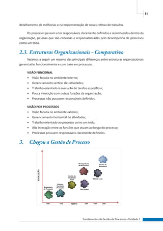 11
Fundamentos de Gestão de Processos – Unidade 1
detalhamento de melhorias e na implementação de novas rotinas de trabalho.
Os processos passam a ter responsáveis claramente definidos e reconhecidos dentro da
organização, pessoas que são cobradas e responsabilizadas pelo desempenho de processos
como um todo.
2.3.	Estruturas Organizacionais - Comparativo
Vejamos a seguir um resumo das principais diferenças entre estruturas organizacionais
gerenciadas funcionalmente e com base em processos.
VISÃO FUNCIONAL
•	 Visão focada no ambiente interno;
•	 Gerenciamento vertical das atividades;
•	 Trabalho orientado à execução de tarefas específicas;
•	 Pouca interação com outras funções da organização;
•	 Processos não possuem responsáveis definidos.
VISÃO POR PROCESSOS
•	 Visão focada no ambiente externo;
•	 Gerenciamento horizontal de atividades;
•	 Trabalho orientado ao processo como um todo;
•	 Alta interação entre as funções que atuam ao longo do processo;
•	 Processos possuem responsáveis claramente definidos.
3.	 Chegou a Gestão de Processo
 