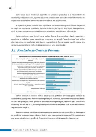 12
Fundamentos de Gestão de Processos – Unidade 1
Com todas essas mudanças ocorridas no processo produtivo e a necessidade de
coordenação das atividades, algumas doutrinas se dedicaram a discutir uma melhor forma de
especializar e coordenar o trabalho realizado dentro das organizações.
A especialização do trabalho veio seguida de outras metodologias ou formas de gestão
de negócios (teorias de qualidade, Sistema de Produção Toyota, Seis Sigma, Reengenharia,
etc.), as quais avançaram em paralelo com o advento da tecnologia da informação.
Nesse contexto, para discutir uma melhor forma de especializar, dividir, organizar e
coordenar o trabalho, surge a gestão de processos, um grande “guarda-chuva” que utiliza
diversas outras metodologias, abordagens e conceitos de forma isolada ou até mesmo em
conjunto, para análise e melhoria dos processos de uma organização.
3.1.	Resultados da Gestão de Processos
41%
61%
67%
68%
69%
73%
75%
83%
89%
22%
21%
19%
25%
31%
30%
49%
32%
50%
Suporte a evento específico
Aumento da satisfação dos funcionários e desenvolvimento do
clima organização.
Implantação da estratégia a partir da transformação dos processos
críticos
Melhoria da estrutura de monitoração e aumento da visibilidade
operacional para tomada de decisão
Automação dos processos (aquisição e customização ou
desenvolvimento de sistemas)
Aumento da qualidade dos produtos e serviços, visando maior
satisfação dos clientes, consumidores ou cidadãos
Atendimento (compliance) com normativos, regulações,
legislações, certificações ou modelos de referência
Aumento da eficiência dos processos (redução de custos, melhoria
da interface entre áreas, simplificação/ uniformização de rotinas)
Documentação de conhecimento tácito Suporte a evento
específico
Principaisresultadosobtidos com iniciativas de BPM até o final de 2010
Resultados Pontuais Resultados Relevantes ou estratégicos
Vamos analisar as variadas formas pelas quais a gestão de processos pode oferecer as
suas contribuições para a melhoria das organizações. Para isso, apresentaremos os resultados
de uma pesquisa [11] sobre gestão de processos nas organizações, realizada pela consultoria
Elo Group no ano de 2012, contemplando profissionais de empresas que atuam em diversos
segmentos de negócio.
As empresas que participaram dessa pesquisa apontaram que, em média, a abordagem
de gestão de processos existe há cerca de três anos na organização e apenas 7% responderam
que ainda não adotam a gestão de Processos como uma iniciativa dentro da empresa.
 