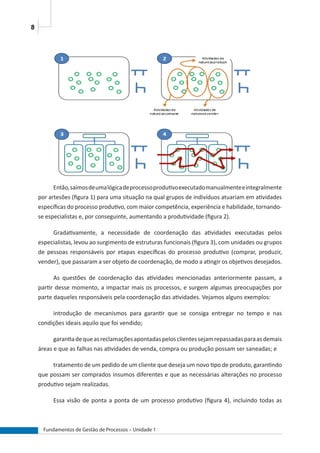 8
Fundamentos de Gestão de Processos – Unidade 1
Então,saímosdeumalógicadeprocessoprodutivoexecutadomanualmenteeintegralmente
por artesões (figura 1) para uma situação na qual grupos de indivíduos atuariam em atividades
específicas do processo produtivo, com maior competência, experiência e habilidade, tornando-
se especialistas e, por conseguinte, aumentando a produtividade (figura 2).
Gradativamente, a necessidade de coordenação das atividades executadas pelos
especialistas, levou ao surgimento de estruturas funcionais (figura 3), com unidades ou grupos
de pessoas responsáveis por etapas específicas do processo produtivo (comprar, produzir,
vender), que passaram a ser objeto de coordenação, de modo a atingir os objetivos desejados.
As questões de coordenação das atividades mencionadas anteriormente passam, a
partir desse momento, a impactar mais os processos, e surgem algumas preocupações por
parte daqueles responsáveis pela coordenação das atividades. Vejamos alguns exemplos:
introdução de mecanismos para garantir que se consiga entregar no tempo e nas
condições ideais aquilo que foi vendido;
garantiadequeasreclamaçõesapontadaspelosclientessejamrepassadasparaasdemais
áreas e que as falhas nas atividades de venda, compra ou produção possam ser saneadas; e
tratamento de um pedido de um cliente que deseja um novo tipo de produto, garantindo
que possam ser comprados insumos diferentes e que as necessárias alterações no processo
produtivo sejam realizadas.
Essa visão de ponta a ponta de um processo produtivo (figura 4), incluindo todas as
 