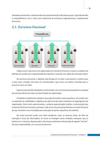 9
Fundamentos de Gestão de Processos – Unidade 1
atividadespertinentes,édenominadamaisatualmentedevisãodeprocessos.Ograndedesafio
é compatibilizá-la com a visão mais tradicional de estruturas organizacionais, notadamente
funcionais.
2.1.	Estrutura Funcional
EmpreendimentosFinanceiraAdministrativa
Presidência
Operação
A figura acima representa uma organização com estrutura funcional, na qual as unidades são
definidas de acordo com a especialização dos operários, havendo uma cadeia de comando vertical.
Na estrutura funcional, o objetivo está focado em se fazer o que parece o melhor para
a área, para a função, sem levar em consideração o que traria um melhor resultado para o
processo como um todo.
Ogerenciamentodasatividadeséverticalizado,comumahierarquiabaseadanaevolução
das pessoas dentro de cada uma das funções da organização.
O trabalho é totalmente voltado à execução de tarefas muito específicas, de acordo com
as experiências, habilidades e objetivos de cada uma das áreas existentes no organograma da
organização. Como visto anteriormente, a própria especialização moldou a estruturação das
empresas de forma funcional, portanto, nada mais natural quando falamos em visão funcional
do que constatar essa orientação para execução de partes específicas do trabalho.
Na visão funcional existe uma forte tendência, entre as diversas áreas, de falta de
interação e troca de informações. As áreas se enxergam como unidades estanques que se
bastam em si mesmas, dispensando e até mesmo evitando a intervenção de alguém “de fora”,
de outra especialidade, em sua área de domínio.
 