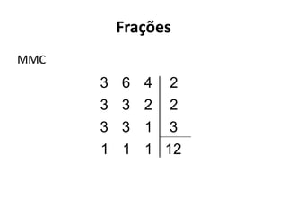 Frações
MMC
3 6 4 2
3 3 2 2
3 3 1 3
1 1 1 12
 