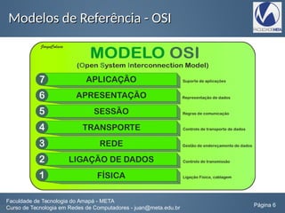 Modelos de Referência - OSIModelos de Referência - OSI
Faculdade de Tecnologia do Amapá - META
Curso de Tecnologia em Redes de Computadores - juan@meta.edu.br Página 6
 