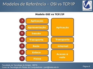Modelos de Referência – OSI vs TCP/IPModelos de Referência – OSI vs TCP/IP
Faculdade de Tecnologia do Amapá - META
Curso de Tecnologia em Redes de Computadores - juan@meta.edu.br Página 8
 