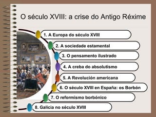 O século XVIII: a crise do Antigo Réxime
1. A Europa do século XVIII
2. A sociedade estamental
3. O pensamento ilustrado
4. A creba do absolutismo
5. A Revolución americana
6. O século XVIII en España: os Borbón
7. O reformismo borbónico
8. Galicia no século XVIII
 