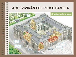 AQUÍ VIVIRÁN FELIPE V E FAMILIA
O palacio de oriente
 