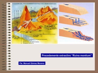 Procedemente extractivo “Ruina montium”
Fte. Manuel Gómez Moreno
 