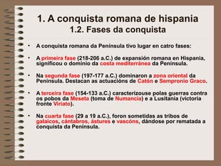 1. A conquista romana de hispania
1.2. Fases da conquista
• A conquista romana da Península tivo lugar en catro fases:
• A primeira fase (218-206 a.C.) de expansión romana en Hispania,
significou o dominio da costa mediterránea da Península.
• Na segunda fase (197-177 a.C.) dominaron a zona oriental da
Península. Destacan as actuacións de Catón e Sempronio Graco.
• A terceira fase (154-133 a.C.) caracterizouse polas guerras contra
os pobos da Meseta (toma de Numancia) e a Lusitania (victoria
fronte Viriato).
• Na cuarta fase (29 a 19 a.C.), foron sometidas as tribos de
galaicos, cántabros, ástures e vascóns, dándose por rematada a
conquista da Península.
 
