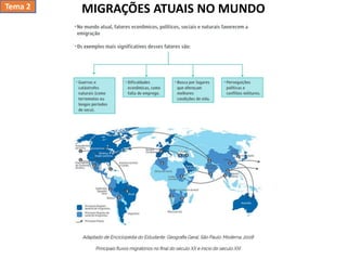MIGRAÇÕES ATUAIS NO MUNDOTema 2
 