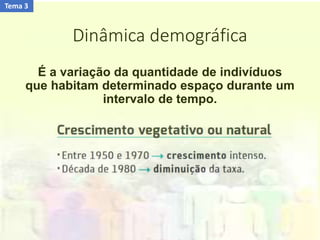 Dinâmica demográfica
É a variação da quantidade de indivíduos
que habitam determinado espaço durante um
intervalo de tempo.
Tema 3
 