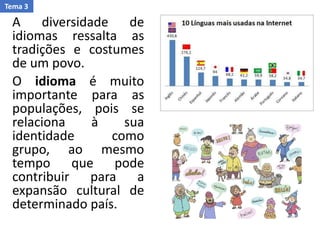 A diversidade de
idiomas ressalta as
tradições e costumes
de um povo.
O idioma é muito
importante para as
populações, pois se
relaciona à sua
identidade como
grupo, ao mesmo
tempo que pode
contribuir para a
expansão cultural de
determinado país.
Tema 3
 