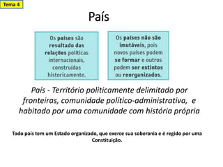 País
País - Território politicamente delimitado por
fronteiras, comunidade político-administrativa, e
habitado por uma comunidade com história própria
Todo país tem um Estado organizado, que exerce sua soberania e é regido por uma
Constituição.
Tema 4
 