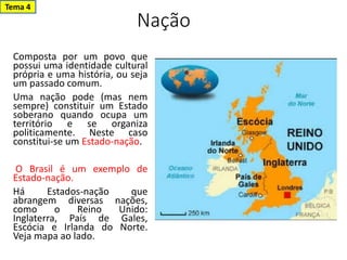 Nação
Composta por um povo que
possui uma identidade cultural
própria e uma história, ou seja
um passado comum.
Uma nação pode (mas nem
sempre) constituir um Estado
soberano quando ocupa um
território e se organiza
politicamente. Neste caso
constitui-se um Estado-nação.
O Brasil é um exemplo de
Estado-nação.
Há Estados-nação que
abrangem diversas nações,
como o Reino Unido:
Inglaterra, País de Gales,
Escócia e Irlanda do Norte.
Veja mapa ao lado.
Tema 4
 