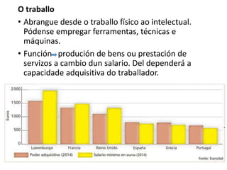 O traballo
• Abrangue desde o traballo físico ao intelectual.
Pódense empregar ferramentas, técnicas e
máquinas.
• Función produción de bens ou prestación de
servizos a cambio dun salario. Del dependerá a
capacidade adquisitiva do traballador.
 