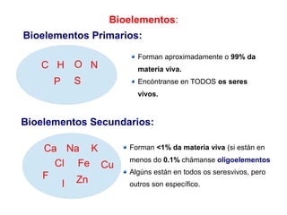 Bioelementos Primarios:
Forman aproximadamente o 99% da
materia viva.
Encóntranse en TODOS os seres
vivos.
Bioelementos Secundarios:
Forman <1% da materia viva (si están en
menos do 0.1% chámanse oligoelementos
Algúns están en todos os seresvivos, pero
outros son específico.
C H O N
P S
Ca Na K
Cl Fe Cu
ZnI
F
Bioelementos:
 