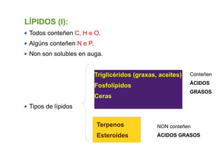 LÍPIDOS (I):
Todos conteñen C, H e O.
Algúns conteñen N e P.
Non son solubles en auga.
Triglicéridos (graxas, aceites)
Fosfolípidos
Ceras
Tipos de lípidos
Conteñen
ÁCIDOS
GRASOS
NON conteñen
ÁCIDOS GRASOS
Terpenos
Esteroides
 