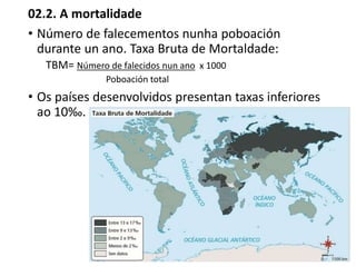 02.2. A mortalidade
• Número de falecementos nunha poboación
durante un ano. Taxa Bruta de Mortaldade:
TBM= Número de falecidos nun ano x 1000
Poboación total
• Os países desenvolvidos presentan taxas inferiores
ao 10‰.
 