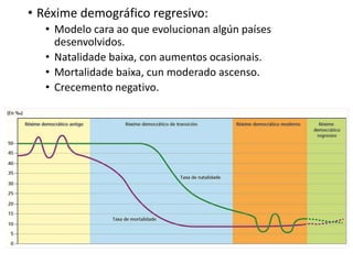 • Réxime demográfico regresivo:
• Modelo cara ao que evolucionan algún países
desenvolvidos.
• Natalidade baixa, con aumentos ocasionais.
• Mortalidade baixa, cun moderado ascenso.
• Crecemento negativo.
 