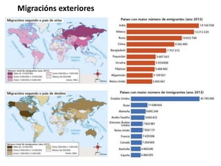 Migracións exteriores
 
