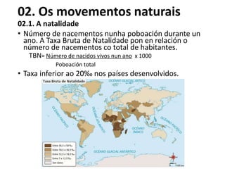 02. Os movementos naturais
02.1. A natalidade
• Número de nacementos nunha poboación durante un
ano. A Taxa Bruta de Natalidade pon en relación o
número de nacementos co total de habitantes.
TBN= Número de nacidos vivos nun ano x 1000
Poboación total
• Taxa inferior ao 20‰ nos países desenvolvidos.
 
