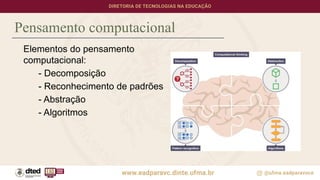 Pensamento computacional
Elementos do pensamento
computacional:
- Decomposição
- Reconhecimento de padrões
- Abstração
- Algoritmos
 
