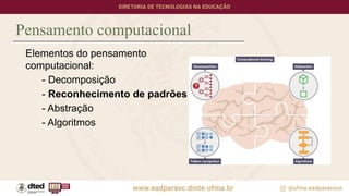 Pensamento computacional
Elementos do pensamento
computacional:
- Decomposição
- Reconhecimento de padrões
- Abstração
- Algoritmos
 