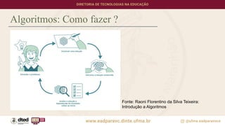 Algoritmos: Como fazer ?
Fonte: Raoni Florentino da Silva Teixeira:
Introdução a Algoritmos
 