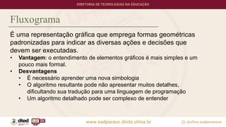 Fluxograma
É uma representação gráfica que emprega formas geométricas
padronizadas para indicar as diversas ações e decisões que
devem ser executadas.
• Vantagem: o entendimento de elementos gráficos é mais simples e um
pouco mais formal.
• Desvantagens
• É necessário aprender uma nova simbologia
• O algoritmo resultante pode não apresentar muitos detalhes,
dificultando sua tradução para uma linguagem de programação
• Um algoritmo detalhado pode ser complexo de entender
 