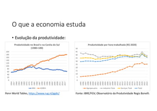 O que a economia estuda
• Evolução da produtividade:
0
5
10
15
20
25
30
35
40
45
50
1995
1996
1997
1998
1999
2000
2001
2002
2003
2004
2005
2006
2007
2008
2009
2010
2011
2012
2013
2014
2015
2016
2017
2018
2019
2020
2021
2022
Produtividade por hora trabalhada (R$ 2020)
Agropecuária Industria Total Serviços Total Total
Fonte: IBRE/FGV, Observatório da Produtividade Regis Bonelli.
0
20
40
60
80
100
120
140
160
180
200
1954
1957
1960
1963
1966
1969
1972
1975
1978
1981
1984
1987
1990
1993
1996
1999
2002
2005
2008
2011
2014
2017
Produtividade no Brasil e na Coréia do Sul
(1980=100)
BRA KOREA
Penn World Tables, https://www.rug.nl/ggdc/
 