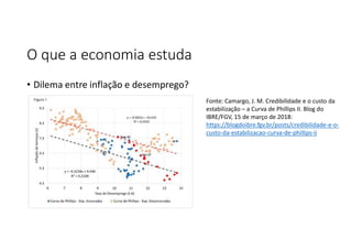 O que a economia estuda
• Dilema entre inflação e desemprego?
Fonte: Camargo, J. M. Credibilidade e o custo da
estabilização – a Curva de Phillips II. Blog do
IBRE/FGV, 15 de março de 2018:
https://blogdoibre.fgv.br/posts/credibilidade-e-o-
custo-da-estabilizacao-curva-de-phillips-ii
 