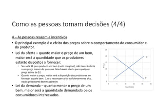 Como as pessoas tomam decisões (4/4)
4 – As pessoas reagem a incentivos
• O principal exemplo é o efeito dos preços sobre o comportamento do consumidor e
do produtor.
• Lei da oferta – quanto maior o preço de um bem,
maior será a quantidade que os produtores
estarão dispostos a fornecer:
• Se custa $2 para produzir um bem (custo marginal), não haverá oferta
a um preço menor do que esse. Mas haverá oferta para qualquer
preço acima de $2.
• Quanto maior o preço, maior será a disposição dos produtores em
fornecer aquele bem. E, se a recompensa for suficientemente alta,
novos produtores devem aparecer.
• Lei da demanda – quanto menor o preço de um
bem, maior será a quantidade demandada pelos
consumidores interessados.
 
