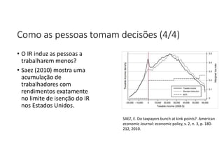 Como as pessoas tomam decisões (4/4)
• O IR induz as pessoas a
trabalharem menos?
• Saez (2010) mostra uma
acumulação de
trabalhadores com
rendimentos exatamente
no limite de isenção do IR
nos Estados Unidos.
SAEZ, E. Do taxpayers bunch at kink points?. American
economic Journal: economic policy, v. 2, n. 3, p. 180-
212, 2010.
 