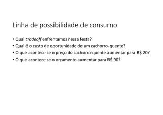 Linha de possibilidade de consumo
• Qual tradeoff enfrentamos nessa festa?
• Qual é o custo de oportunidade de um cachorro-quente?
• O que acontece se o preço do cachorro-quente aumentar para R$ 20?
• O que acontece se o orçamento aumentar para R$ 90?
 