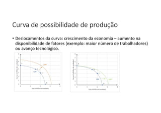 Curva de possibilidade de produção
• Deslocamentos da curva: crescimento da economia – aumento na
disponibilidade de fatores (exemplo: maior número de trabalhadores)
ou avanço tecnológico.
 