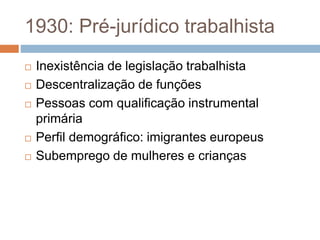1930: Pré-jurídico trabalhista
 Inexistência de legislação trabalhista
 Descentralização de funções
 Pessoas com qualificação instrumental
primária
 Perfil demográfico: imigrantes europeus
 Subemprego de mulheres e crianças
 