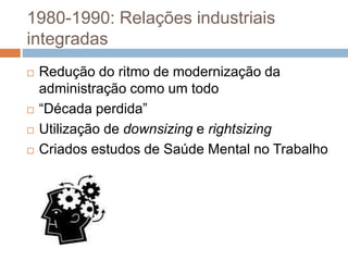 1980-1990: Relações industriais
integradas
 Redução do ritmo de modernização da
administração como um todo
 “Década perdida”
 Utilização de downsizing e rightsizing
 Criados estudos de Saúde Mental no Trabalho
 