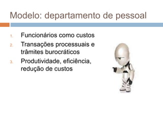 Modelo: departamento de pessoal
1. Funcionários como custos
2. Transações processuais e
trâmites burocráticos
3. Produtividade, eficiência,
redução de custos
 