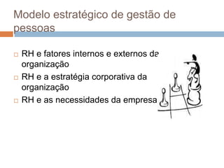 Modelo estratégico de gestão de
pessoas
 RH e fatores internos e externos da
organização
 RH e a estratégia corporativa da
organização
 RH e as necessidades da empresa
 