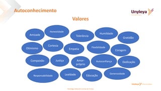 Tolerância
Humildade
Empatia
Gratidão
Dedicação
Coragem
Otimismo
Justiça
Compaixão
Lealdade
Responsabilidade Educação
Generosidade
Amor-
próprio
Amizade
Cortesia
Honestidade
Flexibilidade
Autoconfiança
Valores
Autoconhecimento
Psicóloga Deborah Correia de Freitas
 