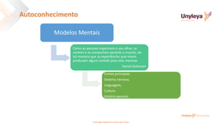 Modelos Mentais
Como as pessoas organizam o seu olhar, se
sentem e se comportam perante o mundo, de
tal maneira que as experiências que vivem
produzam algum sentido para elas mesmas
Daniel Goleman
Fontes principais:
Sistema nervoso,
Linguagem,
Cultura
História pessoal.
Autoconhecimento
Psicóloga Deborah Correia de Freitas
 
