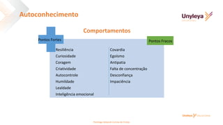 Resiliência
Curiosidade
Coragem
Criatividade
Autocontrole
Humildade
Lealdade
Inteligência emocional
Covardia
Egoísmo
Antipatia
Falta de concentração
Desconfiança
Impaciência
Pontos Fracos
Pontos Fortes
Comportamentos
Autoconhecimento
Psicóloga Deborah Correia de Freitas
 
