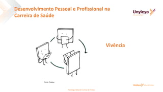 Vivência
Fonte: Pixabay
Desenvolvimento Pessoal e Profissional na
Carreira de Saúde
Psicóloga Deborah Correia de Freitas
 