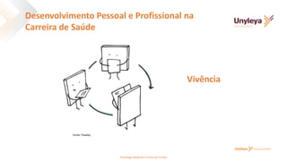 Vivência
Fonte: Pixabay
Desenvolvimento Pessoal e Profissional na
Carreira de Saúde
Psicóloga Deborah Correia de Freitas
 