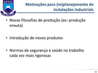 Aula 1 - Projeto de Fábrica e Layout 