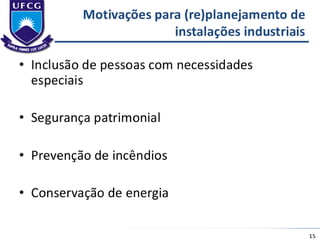 Aula 1 - Projeto de Fábrica e Layout 